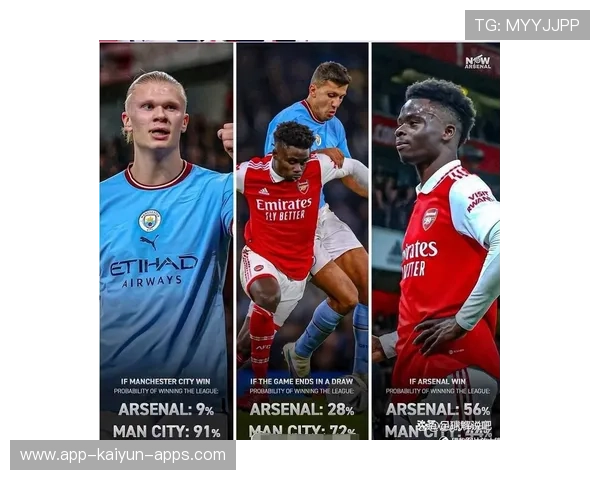 曼城决赛对战阿森纳，四冠争夺战成焦点