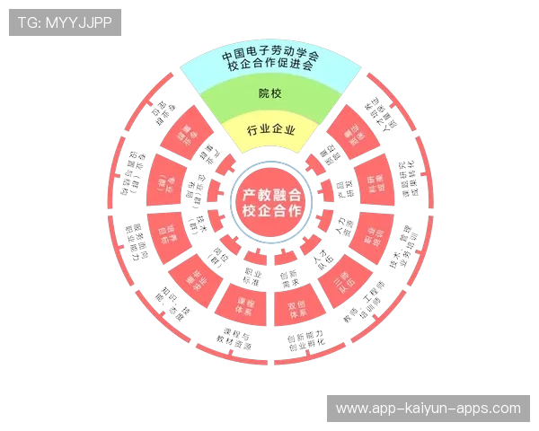 职业比赛经济系统深度解析